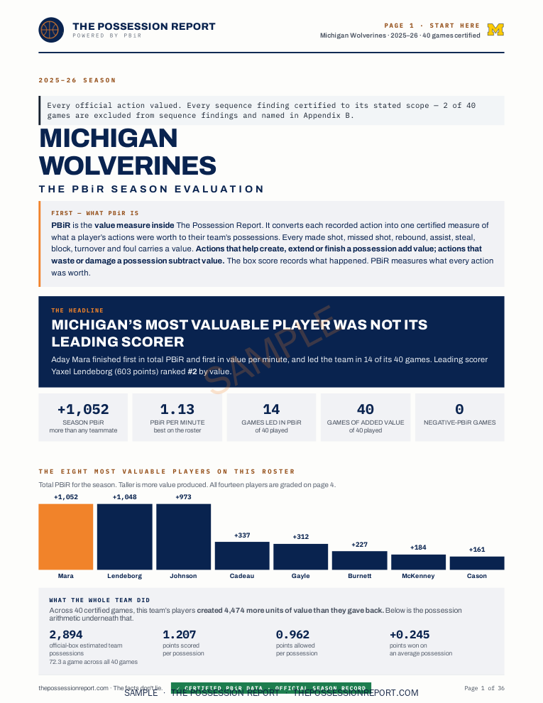 Season Evaluation, page one